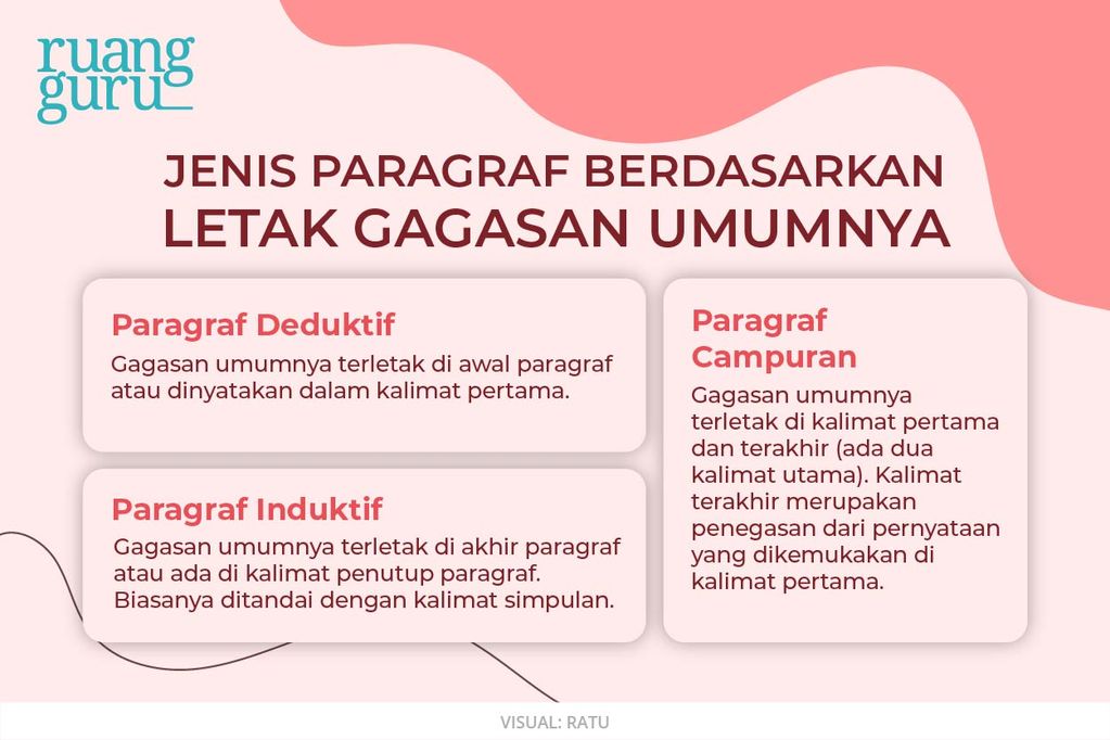 20 Contoh Teks Eksposisi Singkat Berbagai Tema & Strukturnya | Bahasa